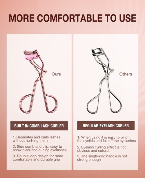 O.TWO.O NEW EYELASH CURLER - Image 9