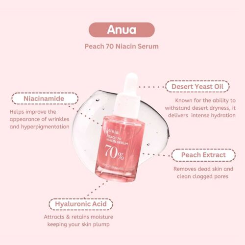 Anua Peach 70% Niacinamide Serum 30ml Made In Korea - Image 2